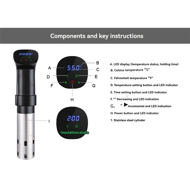 A98I-Precision Sous Vide-fornu - Uk Home Cooking recensie en prijs